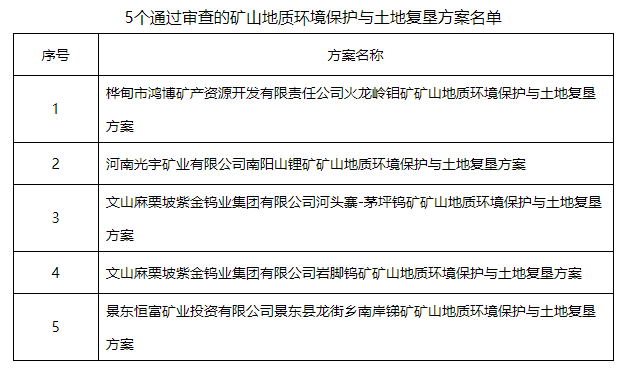微信图片_20210705091243.png 微信图片_20210705091243.png