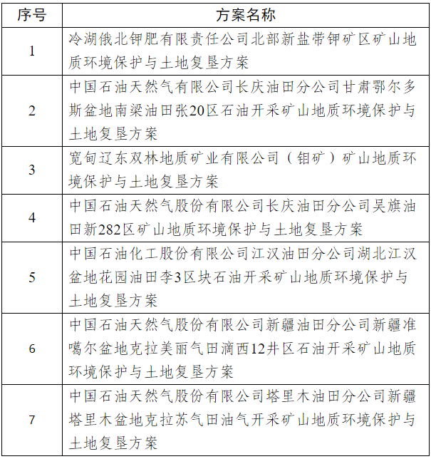 复垦方案.png 复垦方案.png