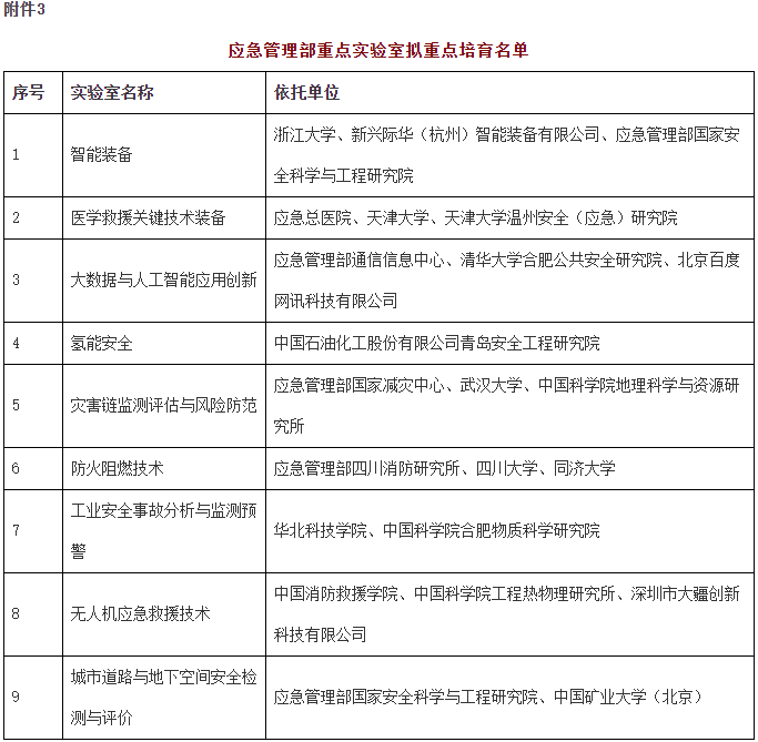 附件3.png 附件3.png