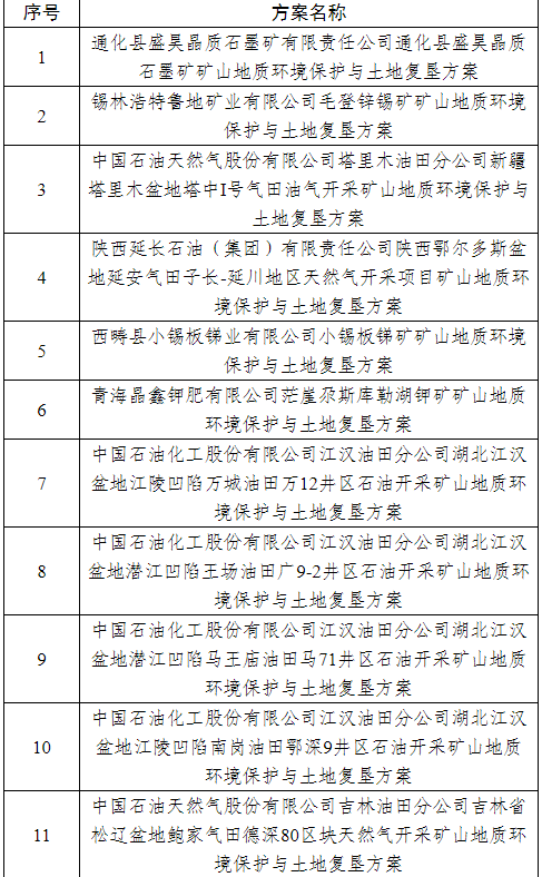 11个方案.png 11个方案.png