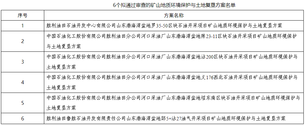 方案公示.png 方案公示.png